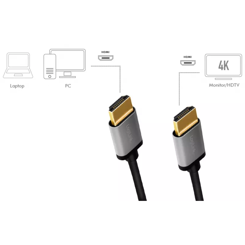LogiLink CHA0101 HDMI-AV-kabel zwart-grijs 2m HDMI-naar-HDMI-stekker
