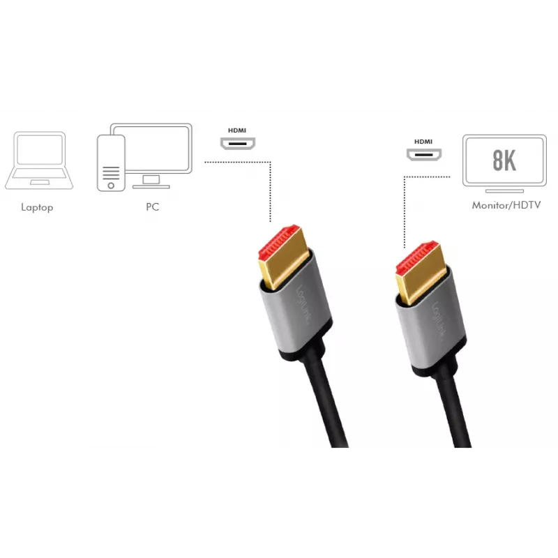 HDMI-kabel LogiLink CHA0106 3m