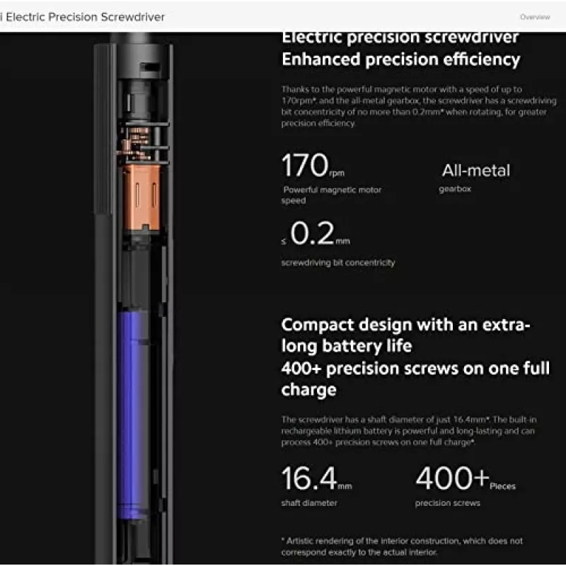 Set Xiaomi MJDDLSD003QW 170 RPM grijs