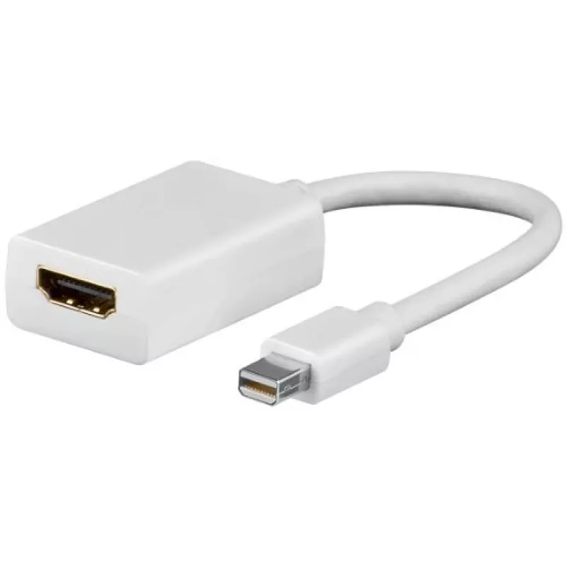 Goobay Mini DisplayPort-naar-HDMI-adapterkabel 1.1, 0,1 m, wit (51729)