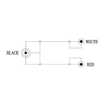 Audiokabel 3,5mm > stereo-cinch (zwart, 1,5 meter)