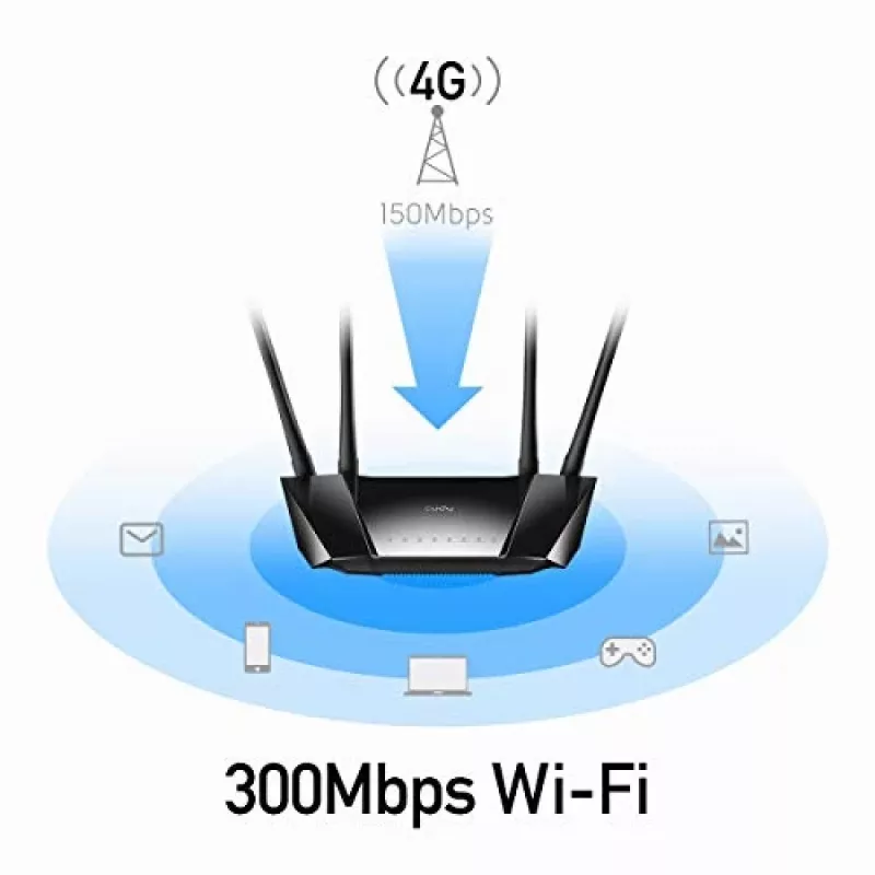 Cudy LT400 draadloze router Fast Ethernet singleband (2.4 GHz) 4G zwart