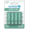 Oplaadbare NiMH-accu's everActive EVHRL6-1100 1,2 V 1100 mAh — 4 stuks, cilindrisch