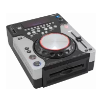 DJ-apparatuur