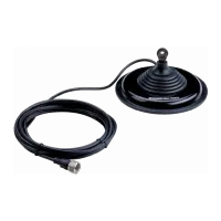 Radioantennes