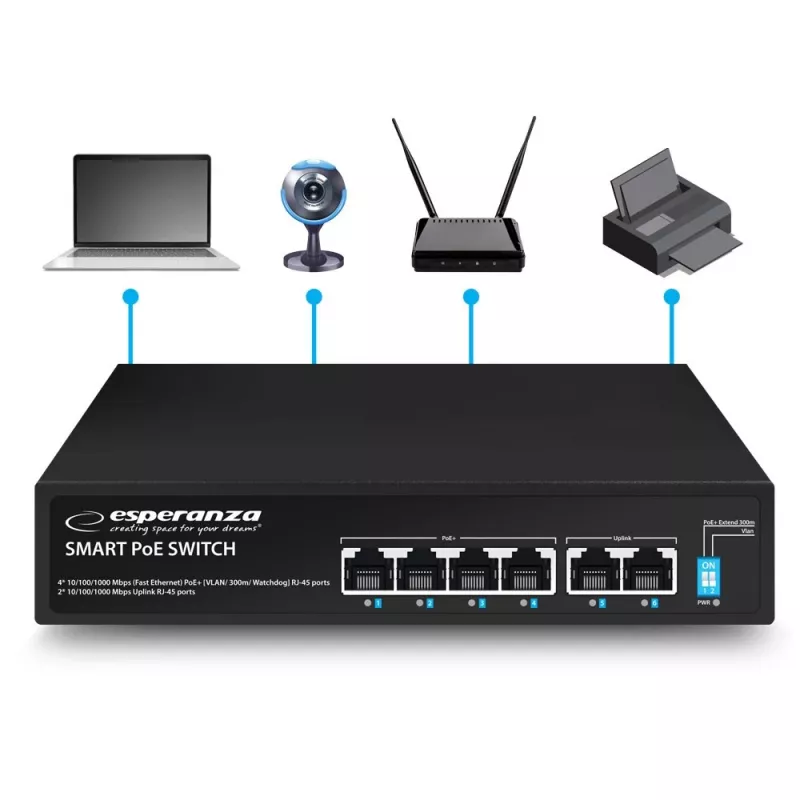 ESPERANZA 6-poorts PoE+ Gigabit switch 65W GOLIATH (4 PoE+ poorten, 2 uplinks, 12 Gbps, ventilatorloos metaal)