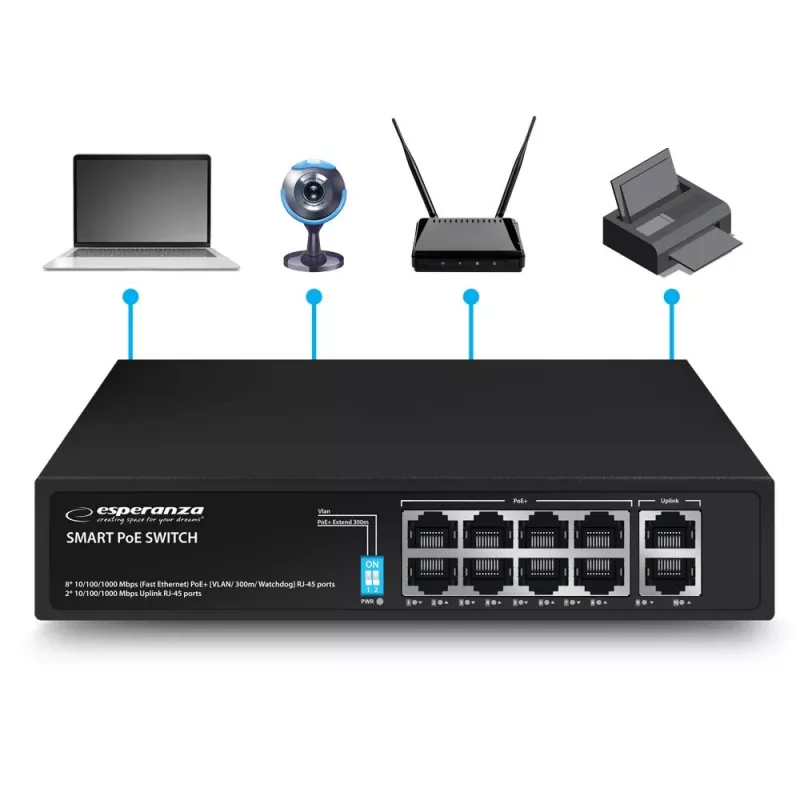 Esperanza 10-poorts PoE+ switch 10/100/1000 120W MATRIX ENS108