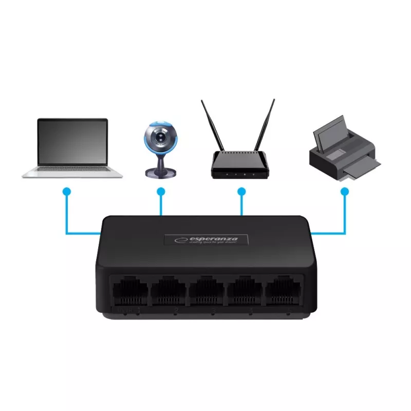 ESPERANZA 5-poorts Gigabit switch 10/100/1000 ONYX ENS103