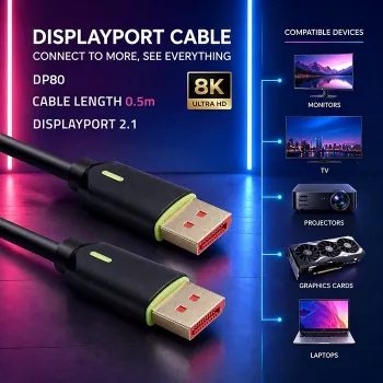 QOLTEC DisplayPort-kabel M/M v2.1 80G 0,5 m