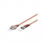 Microconnect FIB120002 InfiniBand/glasvezelkabel 2 m ST SC oranje