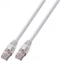 Netwerkkabel EFB Elektronik 3m Cat6 RJ-45 U/UTP wit