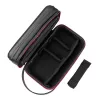 TELESIN waterdichte beschermtas voor GoPro camera's (GP-PRC-278-02)