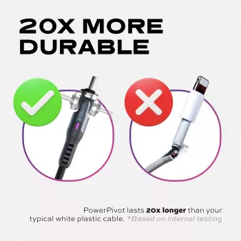 STATIK PowerPivot Pro nylon gevlochten USB-C naar USB-C kabel 3m zwart