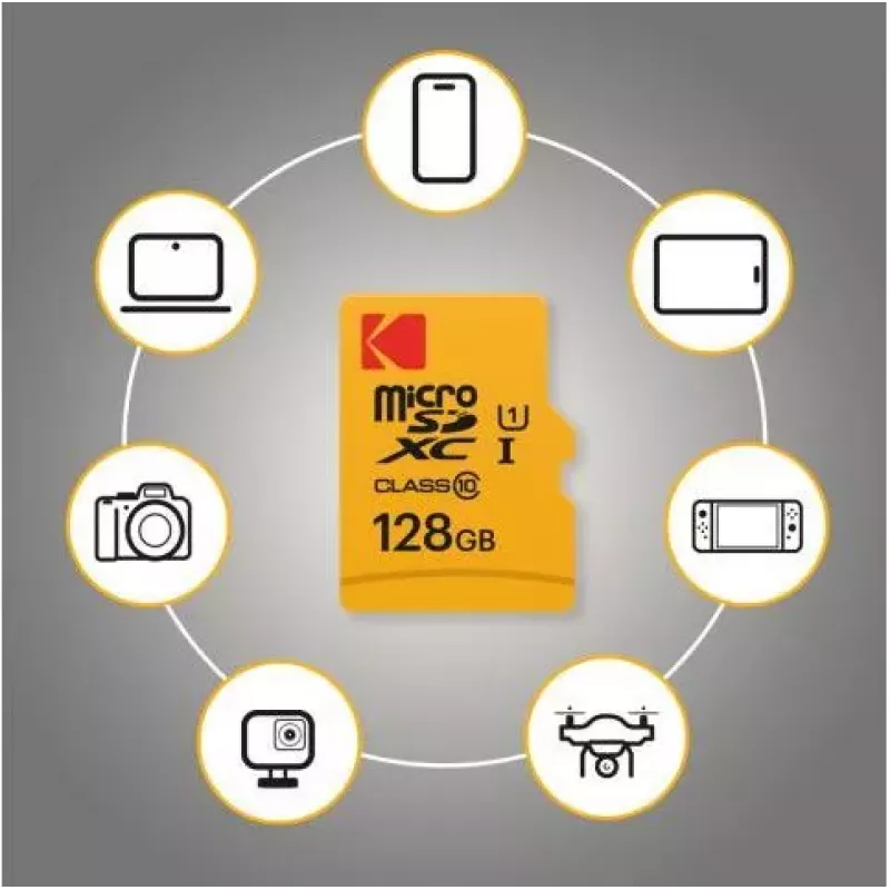 Kodak MicroSDXC 128GB UHS-I U3 Ultra geheugenkaart