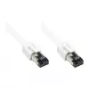 GoodConnections RNS® Cat.8.1 S/FTP patchkabel, PiMF, LSZH, 2000MHz, 40Gbit/s, wit, 0,5m