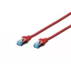 DIGITUS CAT 5e SF/UTP patchkabel 0,5 m grijs