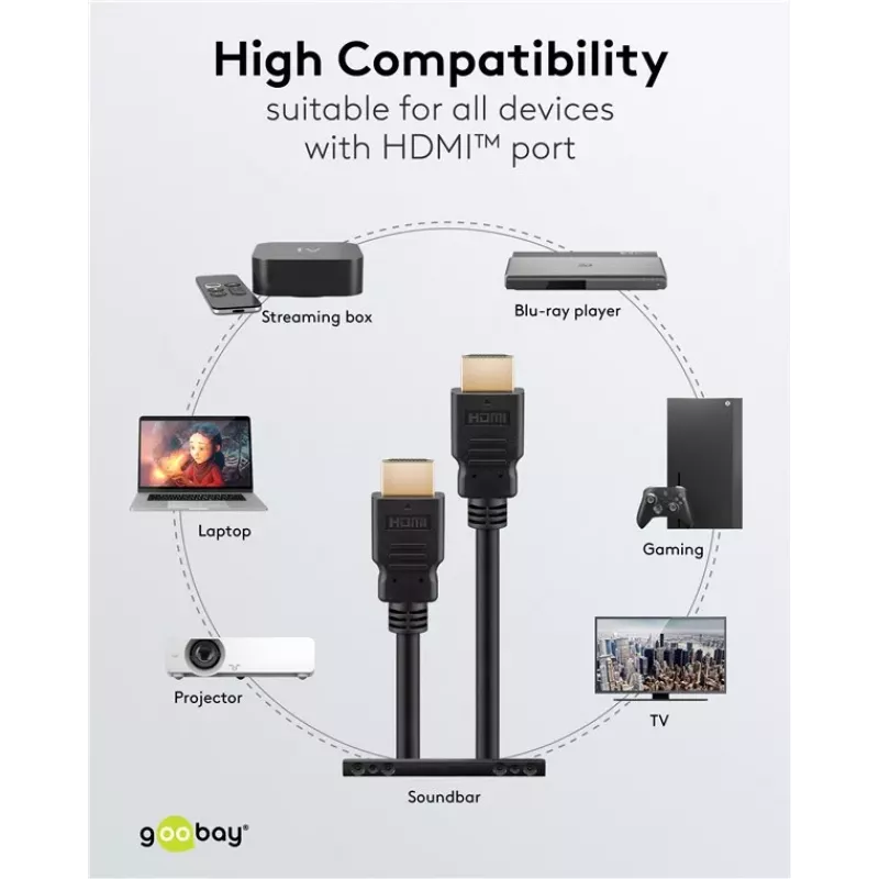 Goobay 80103 Soft HDMI High-Speed-kabel met Ethernet 2 m zwart