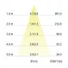 BRUMBERG LAKIL inbouw-LED-spot 6W 3000K wit kantelbaar