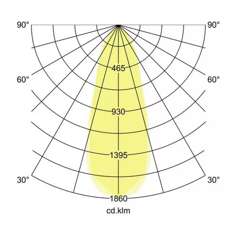 BRUMBERG LAKIL inbouw-LED-spot 6W 3000K wit kantelbaar