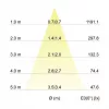 Brumberg 12353073 DAMITA ronde LED-plafondspot 6W 3000K wit IP65 kantelbaar
