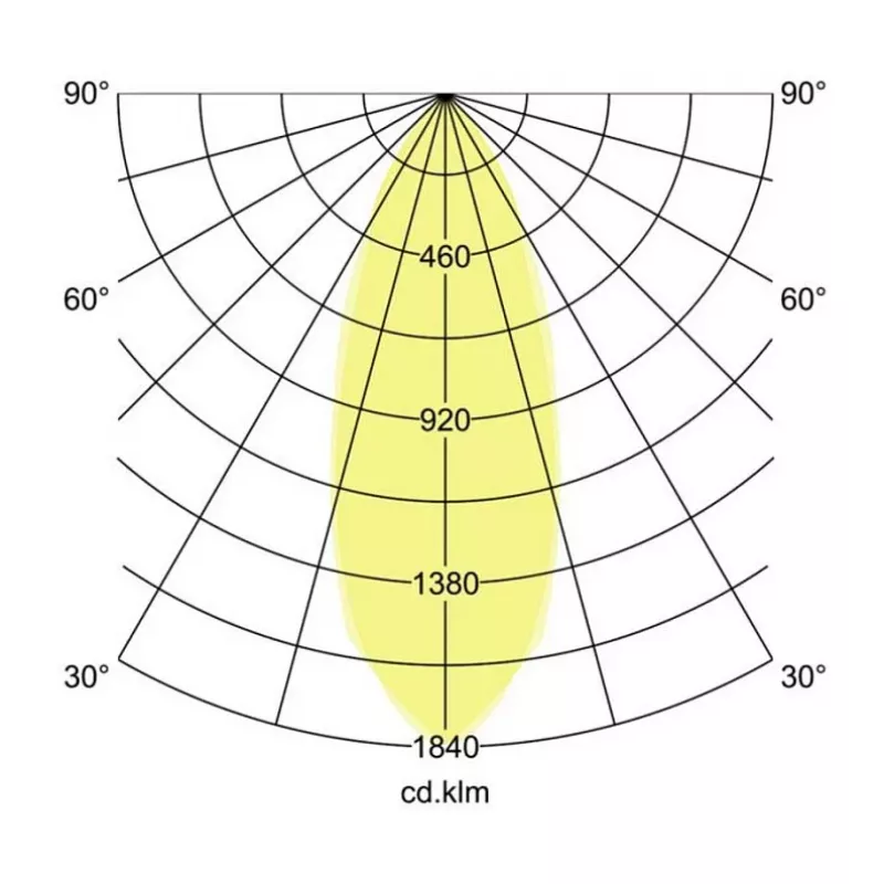 Brumberg 12353073 DAMITA ronde LED-plafondspot 6W 3000K wit IP65 kantelbaar