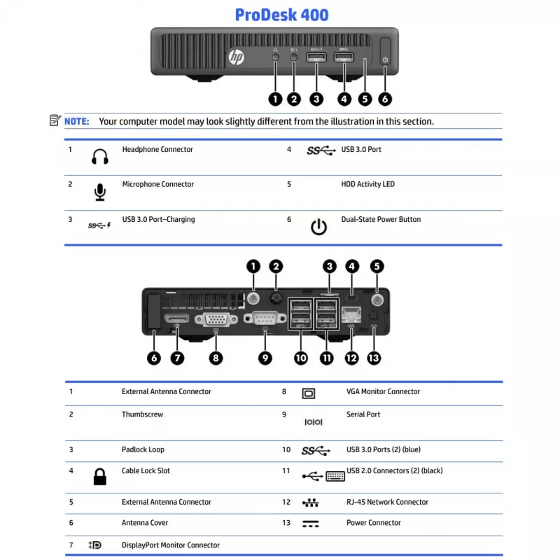 HP Renewed ProDesk 400 G2 DM mini desktop-pc, Intel Core i3-6100T, 8GB RAM, 128GB SSD, Windows 11 Home, Grade B