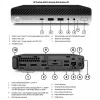 HP Renewed Grade B ProDesk 600 G4 DM Intel Core i3-8100T 8GB 128GB NVMe SSD Intel UHD Graphics 630 Windows 11 Home desktop mini