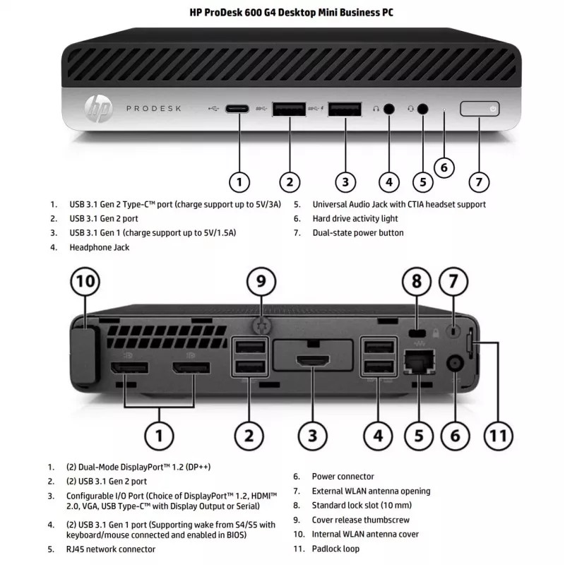 HP Renewed Grade B ProDesk 600 G4 DM Intel Core i3-8100T 8GB 128GB NVMe SSD Intel UHD Graphics 630 Windows 11 Home desktop mini