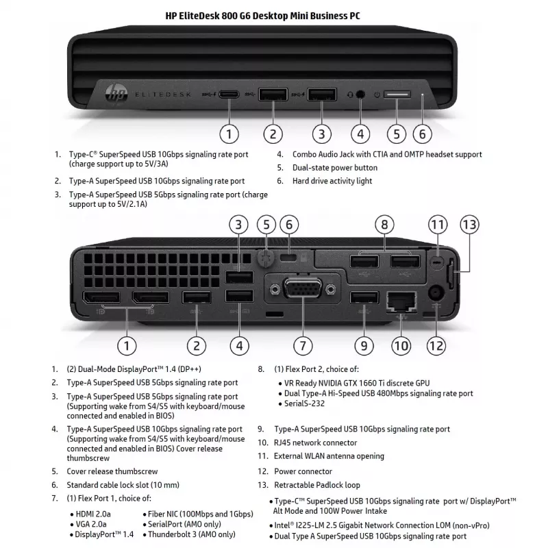 HP Renewed EliteDesk 800 G6 desktop-pc, Intel Core i5-10500T, 8GB RAM, 256GB SSD, Intel UHD Graphics 630, Windows 11 Pro, Grade B