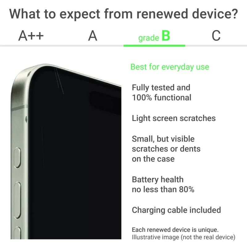 Apple Renewed Grade B iPhone 16 Plus 128 GB roze 6,7 inch 5G