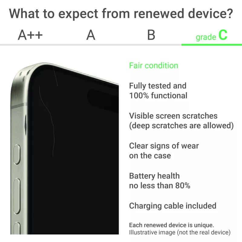 Apple Renewed Grade C iPhone 16 Plus 128 GB roze 6,7 inch 5G