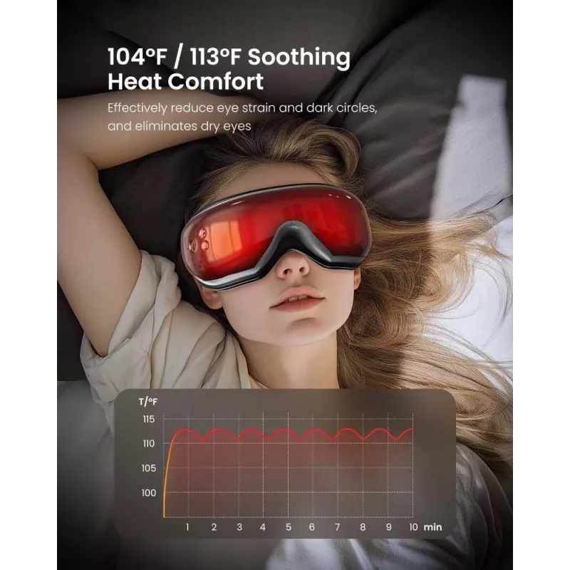 RENPHO Eyeris 1 oogmassageapparaat zwart