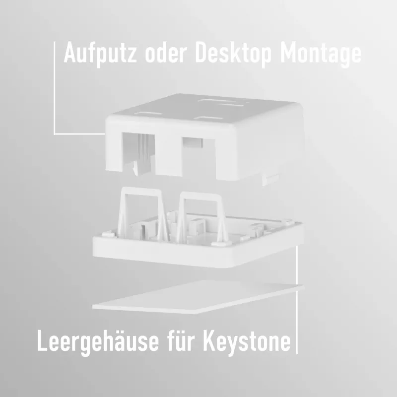EFB Electronics Keystone Aansluitdoos, 2 poorten, opbouw, Zuiverwit, lege behuizing