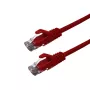 Grafenthal Patchkabel CAT6 S/FTP CU LSZH 0,50m rood