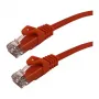 Grafenthal Patchkabel CAT6A S/FTP CU LSZH 2,00m oranje