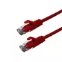 GRAFENTHAL Patchkabel Cat6 S/FTP CU 0,5m grijs
