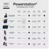 Mophie Snap+ Mini Stand 5000mAh powerbank zwart