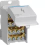 Hager verdeelblok 250A 1-polig KJ02AN 1x35-120/1x1.5-50/4x1.5-16/8x2.5
