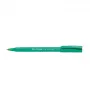 Pentel R50 intrekbare rollerbalpen - groen - 0,8 mm - voor links- en rechtshandigen