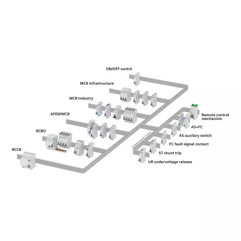 Siemens 5SV6016-6KK16 AFDD/MCB Combitoestel B16 2-polig 230V 1TE