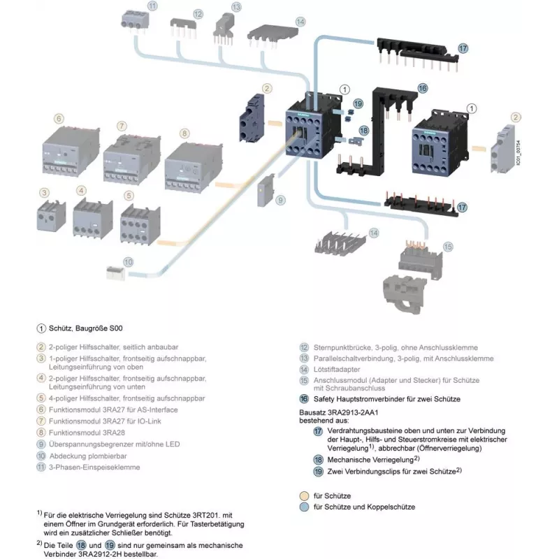 Siemens SIRIUS 3RA29 verbindingsmodule voor 3RV2011 en 3RT201