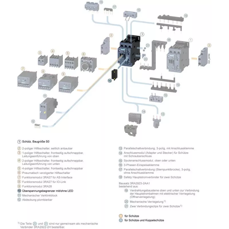 Siemens 3RT2926-1BD00 overspanningsbeveiliging 127-240V AC 150-250V varistor voor SIRIUS 3RT2 contactor