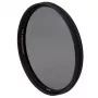 B+W Basic Circulair Polarisatiefilter MRC 72mm