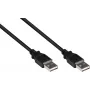 Good Connections USB 2.0 High-Speed EASY A naar A-connector kabel - zwart - 3 m