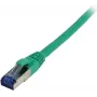 SYNERGY21 Cat6a S/FTP Patchkabel 15m groen TPE Superflex AWG26