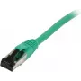 Synergy 21 patchkabel RJ45, CAT8.1 2000MHz, 7,5m, groen, S-STP (S/FTP), TPE (Ultra SuperFlex), AWG26