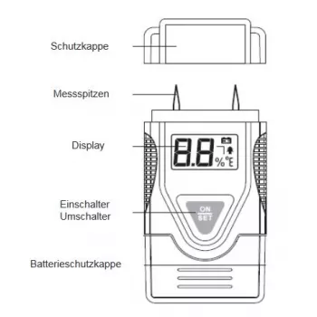 Synergy 21 test vochtmeter - EM4806