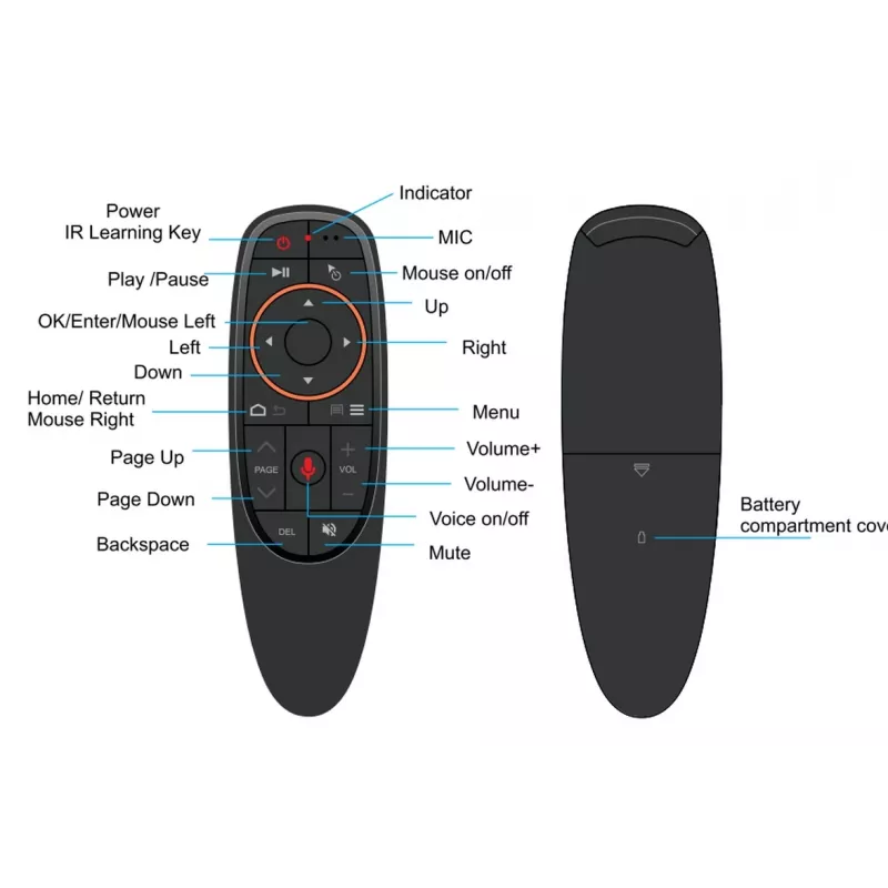 ALLNET Air Mouse G10 Pro afstandsbediening 2,4 GHz USB-dongle (ALL-RCG10-2,4 GHz)