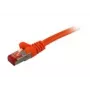 Synergy 21 30m Cat6 RJ-45 S/FTP patchkabel oranje