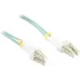 SYNERGY21 Glasvezel-patchkabel 15m OM3 LC-SC duplex LSZH blauw